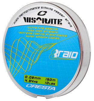 VISORATE SINKING FEEDER  8 BRAID