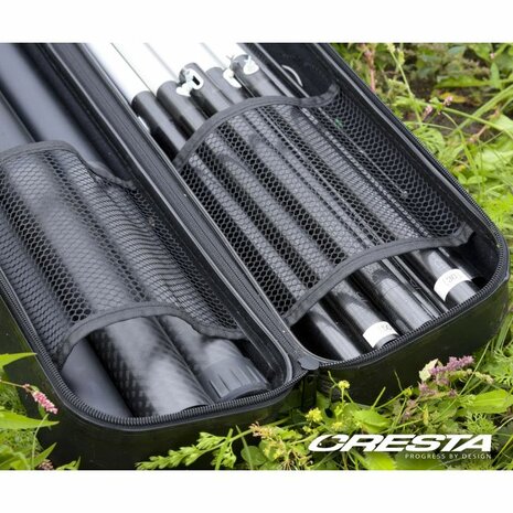 Cresta IDentity Protect Case 190